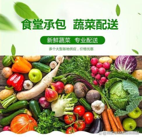 西安小微公司食堂后厨食材采购实战指南 从源头到餐桌的精细化管理